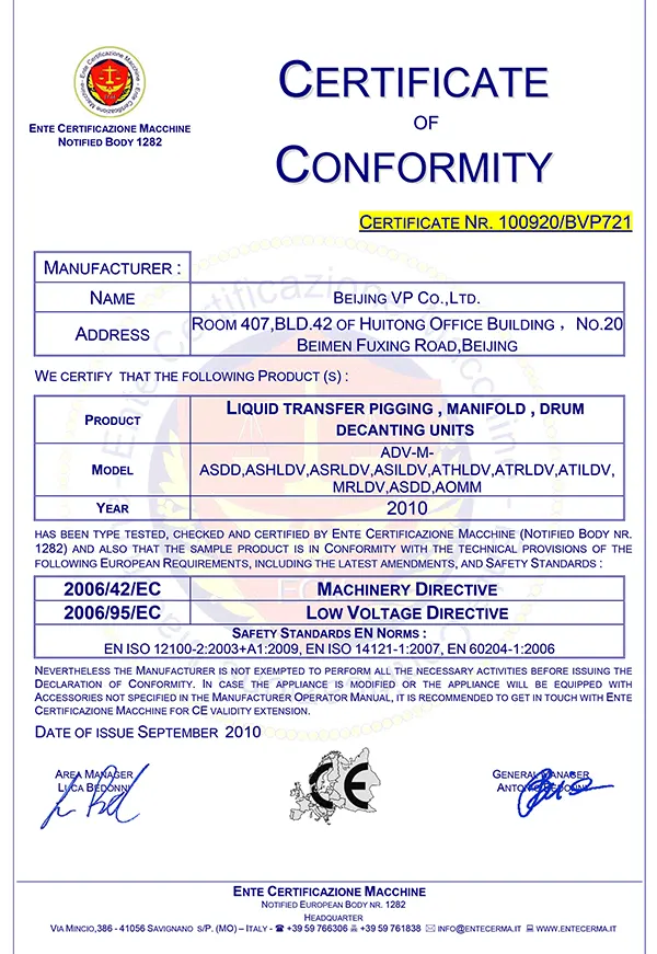 CE Certificate of Conformity