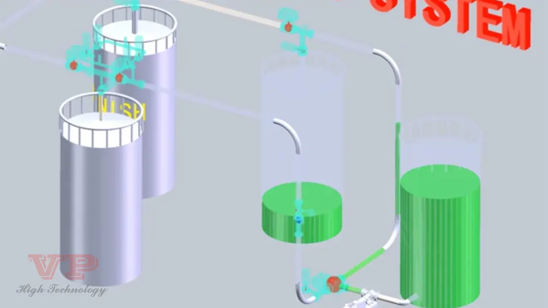 BJVP Sanitary Pigging Process Demo BJVP Sanitary Pigging Process Demo