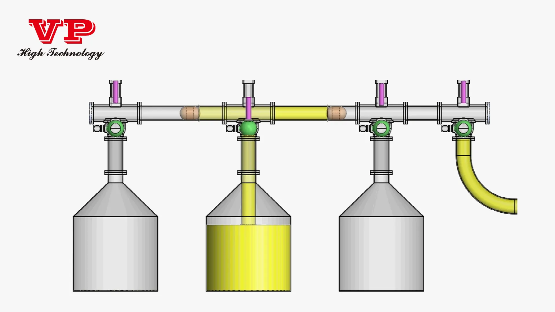 VP Pigging System of Double Pigs Demo VP Pigging System of Double Pigs Demo