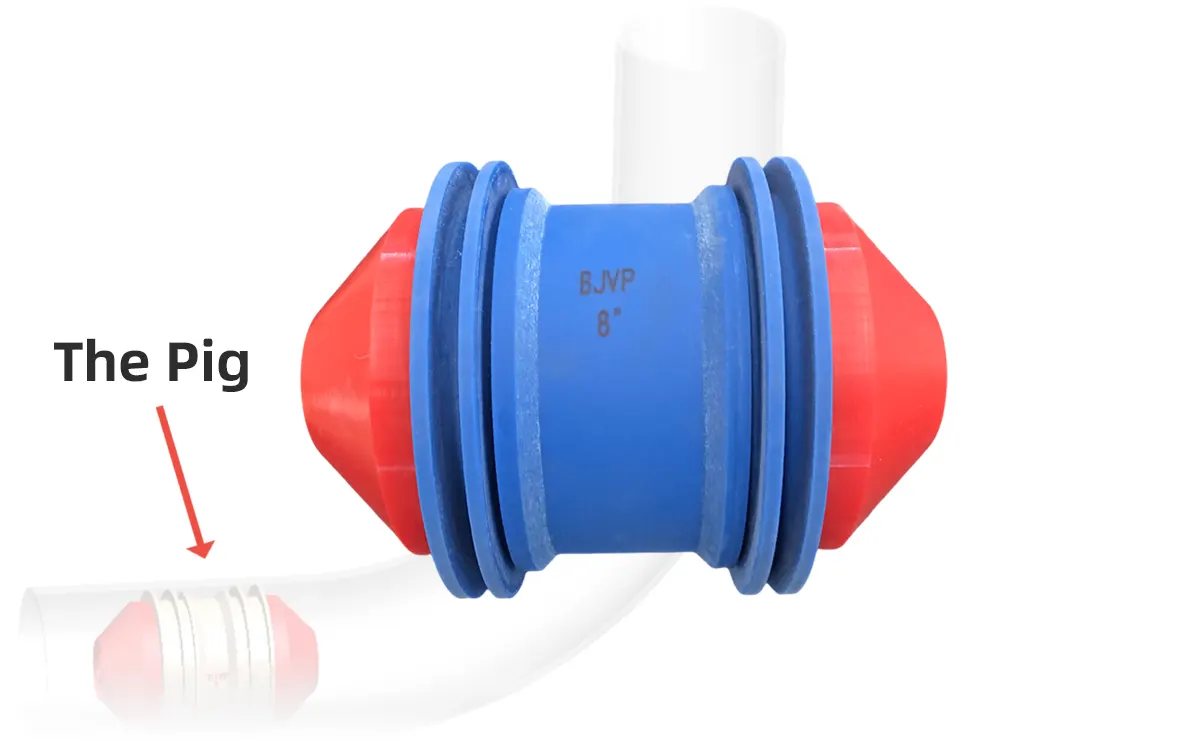 Pipeline Pigging Pig