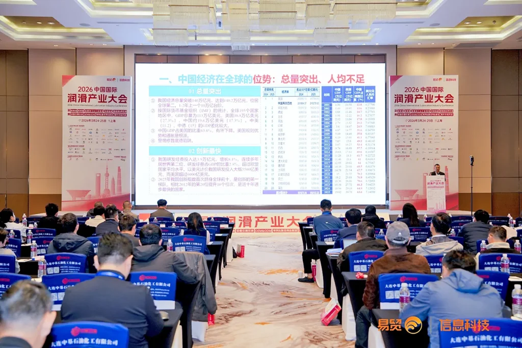 2026 China Lubricant Industry Conference 2026 China International Lubricant Industry Conference